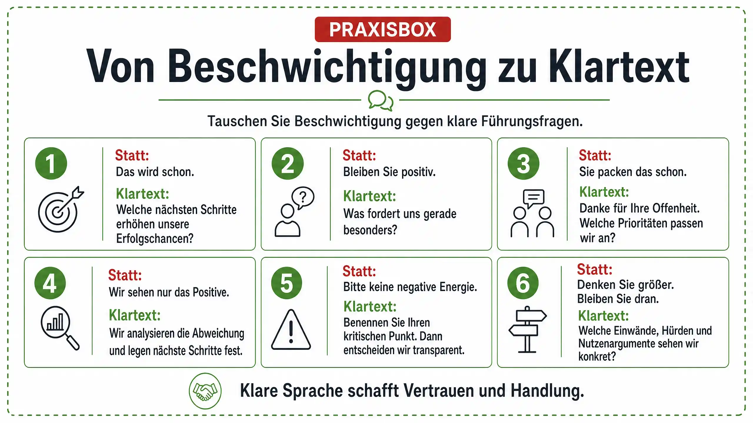 Der Preis: weniger Offenheit, mehr Erschopfung, spatere Entscheidungen